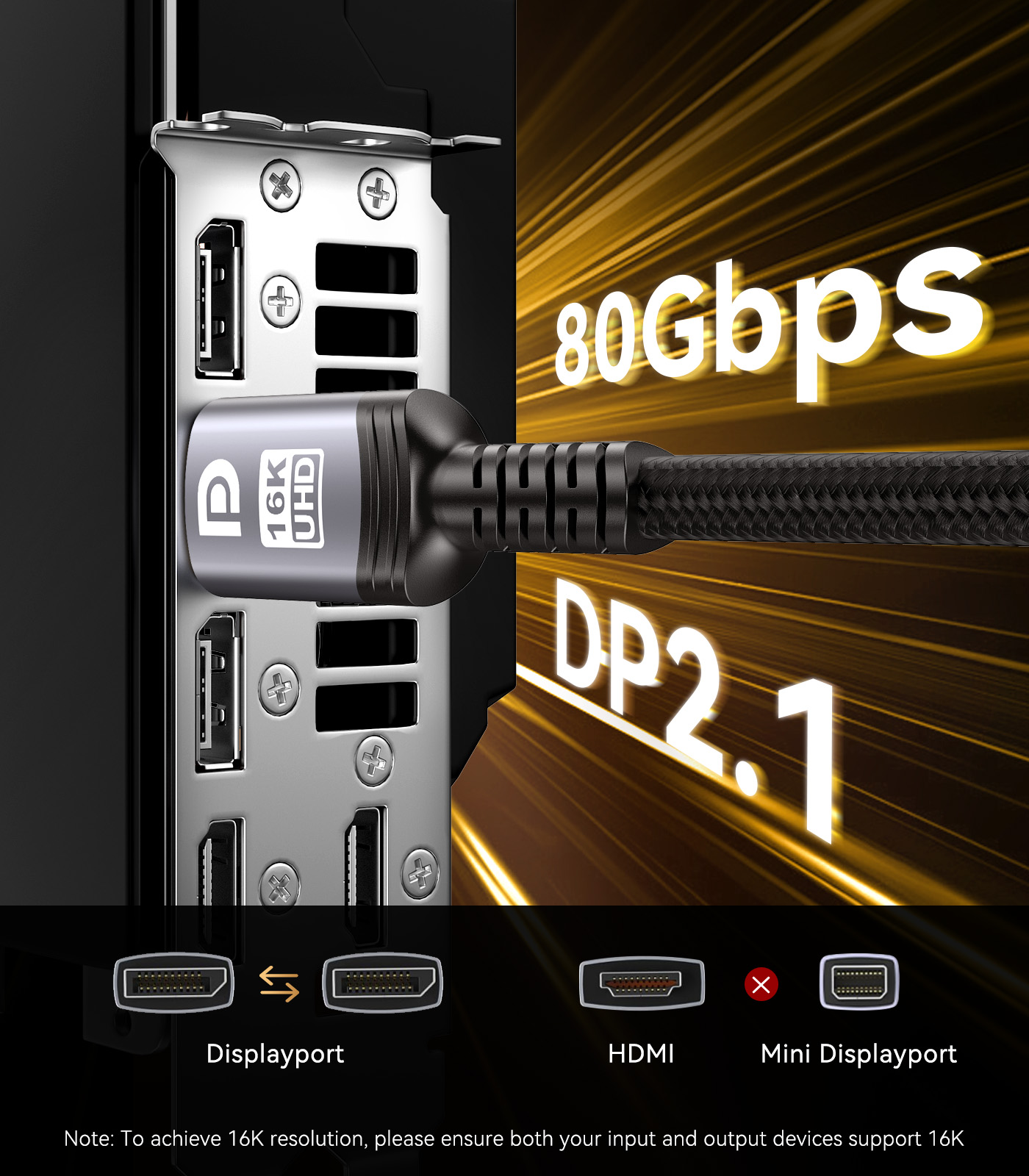 Sniokco 80Gbps DisplayPort Cable 2.1 1.5M, VESA Certified 16K DP Cable 16K@60Hz 8K@240Hz 4K@540Hz 360Hz 240Hz Compatible with HDR HDCP 2.3 DSC FreeSync G-Sync Monitor Graphics RTX 5090 4090 PC HDTV